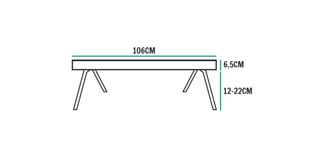 Medidas LED Under Canopy 120 W PRO GB Lighting